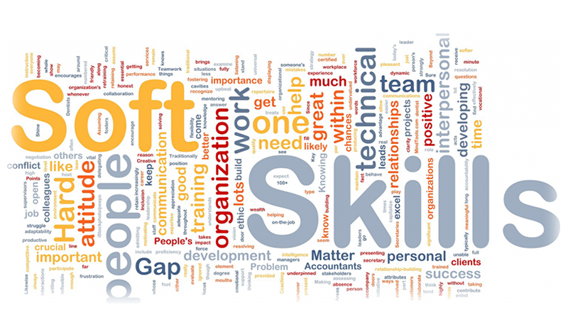 SOFT SKILLS TRAINING IN THANE TECHSKILLS